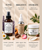 THE HYDRATION RITUAL △ Toner, Night Cream & Eye Serum Trio